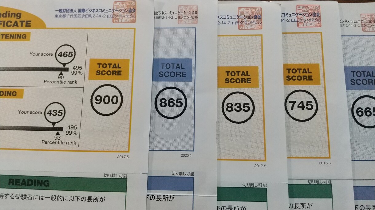 TOEIC900が高得点対策と勉強法のコツ教えます 学習の習慣化で点数UP！600～900目標の方へ！鍵は継続！ イメージ3