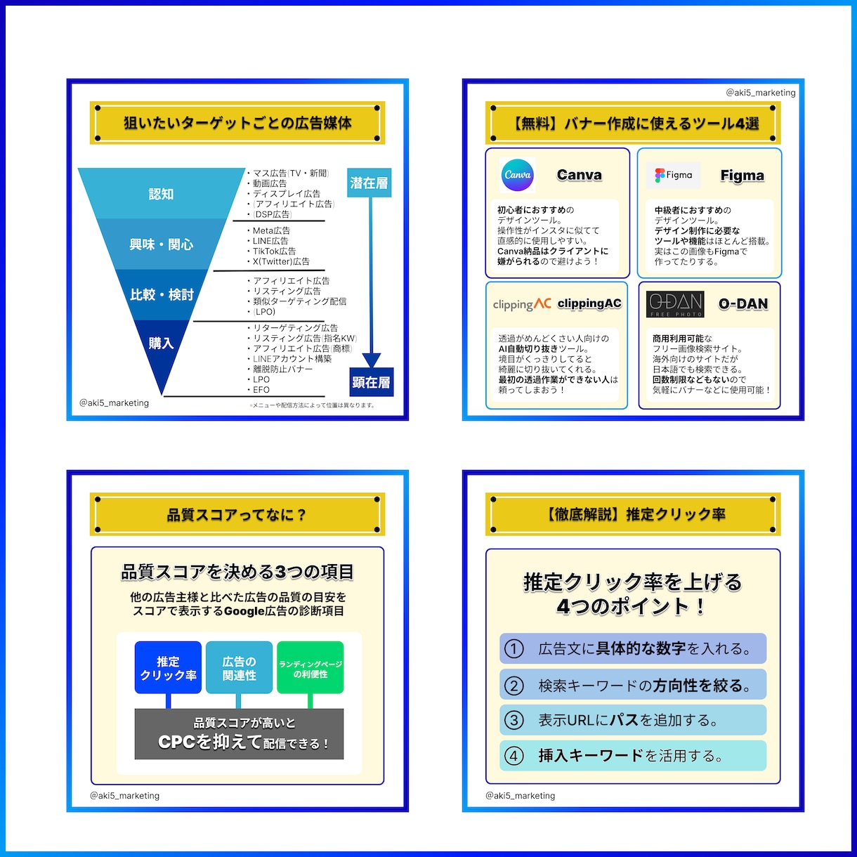 プロがGoogle広告のアカウント診断します 初期設定～運用方法までをプロの運用者が徹底サポート イメージ2