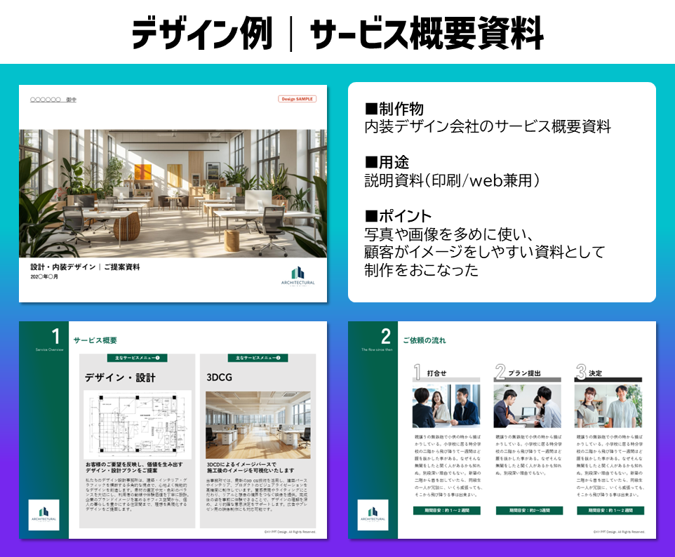 Canvaでスライド・企画書をリデザインします 資料作成歴15年のプロが、既存資料を見やすくブラッシュアップ イメージ9