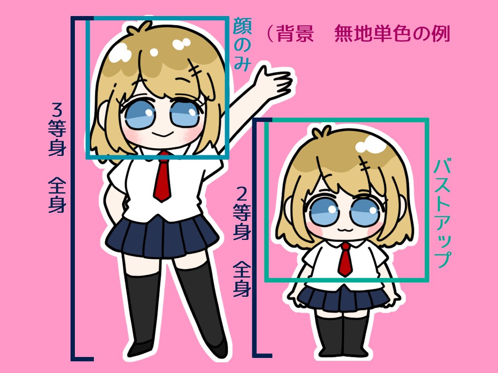 デフォルメイラスト作成します ２～３等身の人物立ち絵やアイコンなどをお求めの方へ イメージ2