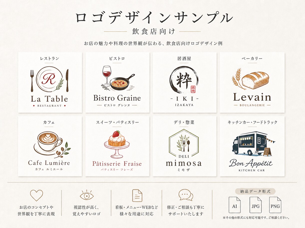 想いが伝わる、印象に残るロゴを制作します 個人事業・店舗・飲食店・サロン・キッチンカーにおすすめ イメージ5