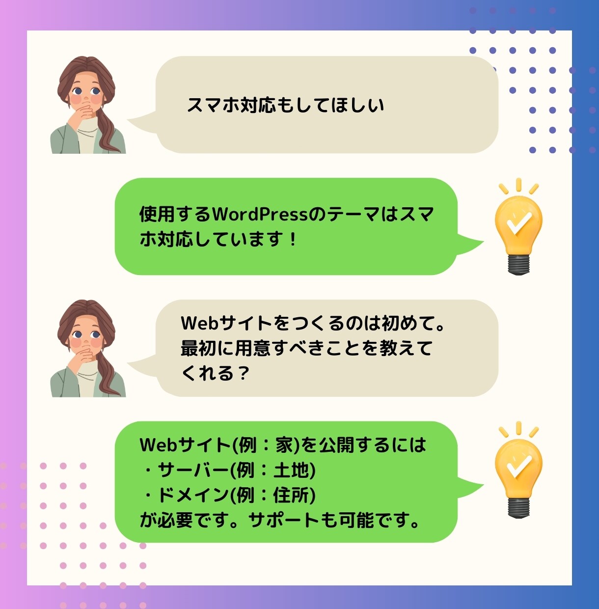 Wordpressでホームページを制作します 自分の活動や製品の認知度を高めたい方必見☆ イメージ3