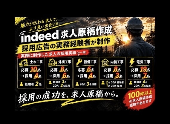 Indeed求人原稿｜採用広告経験者が全て作ります Indeed求人原稿を作成します採用の実務経験100件以上 イメージ1