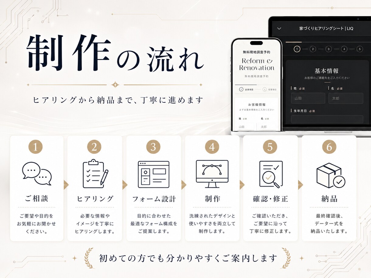 問い合わせ・予約などオリジナルフォームを制作します Googleフォームでは出せない見た目と管理のしやすさ イメージ4