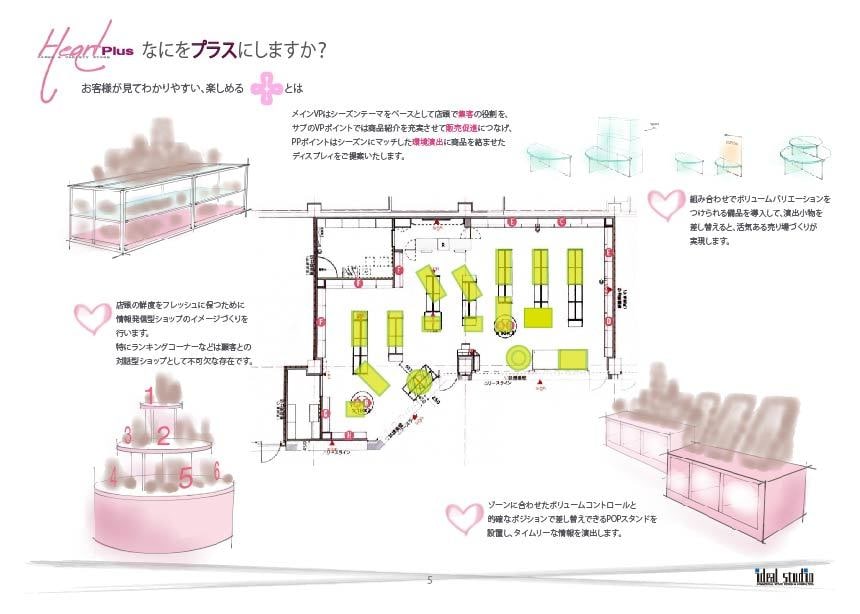 ライフスタイルを表現するVMD御指南いたします 実店舗の運営で、現状の店舗を改善して売上を伸ばしたい方。 イメージ2