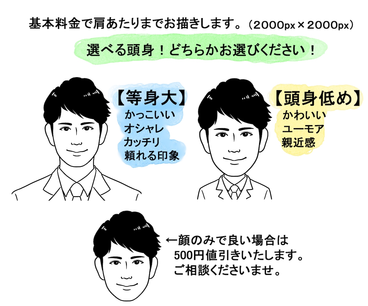 名刺やスタッフ紹介等ビジネスに最適な似顔絵描きます シンプルだけどちょっとリアルで少し似てる！オプションでカラー イメージ3