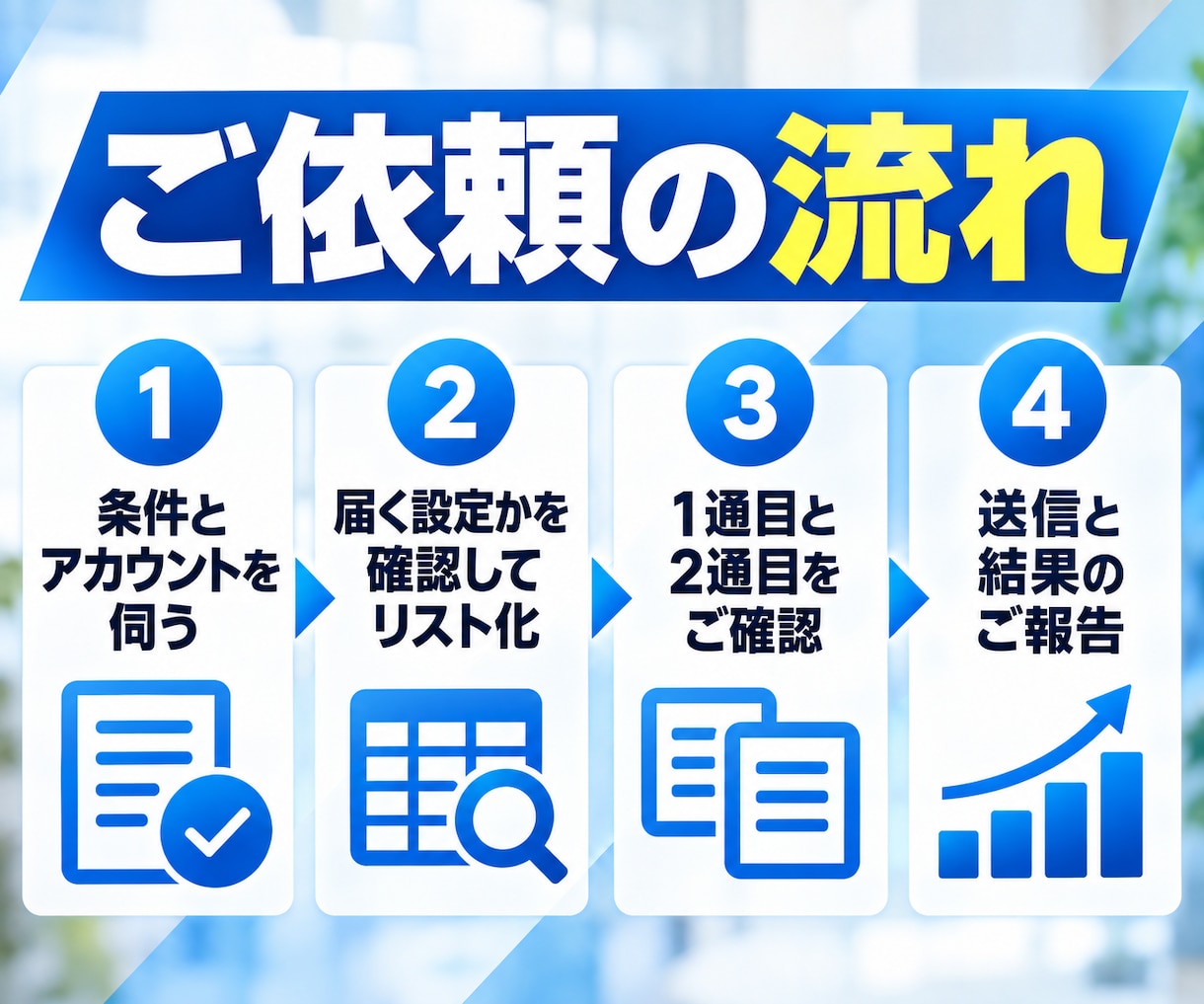 Xで営業DMを送り商談を獲得します 1ヶ月100件｜DMが届く相手を選んで1件ずつ送ります イメージ5