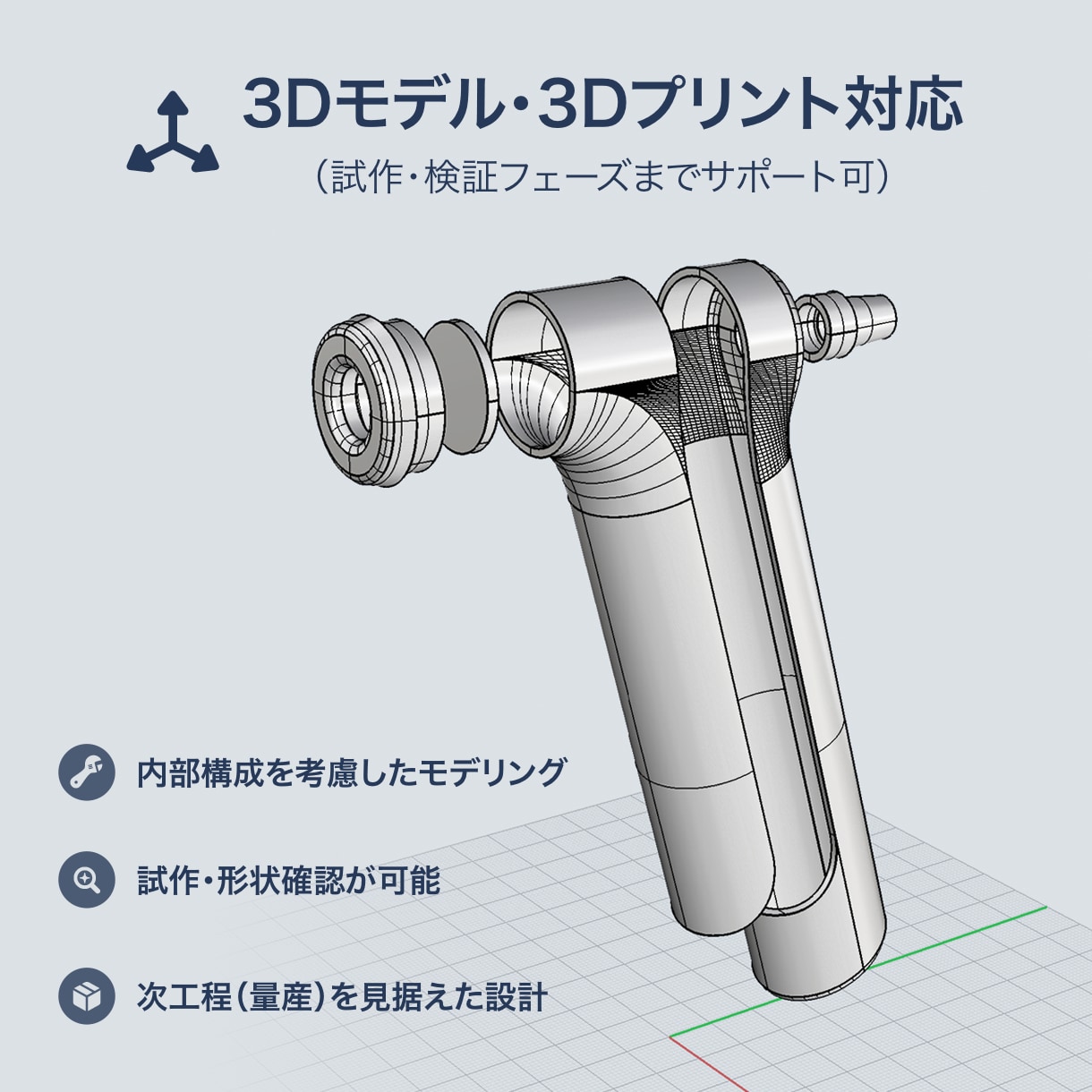新製品のプロダクトデザインを承ります 製品の実現に向けたクリエイティブで具体的なアイディアを イメージ4