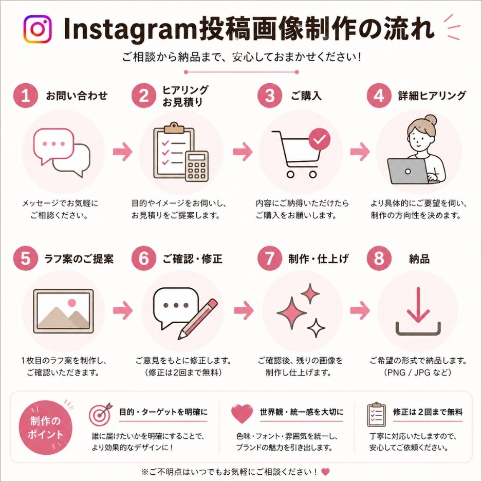 インスタグラム投稿画像制作します ＼6月10日サービス開始しました！／ イメージ3