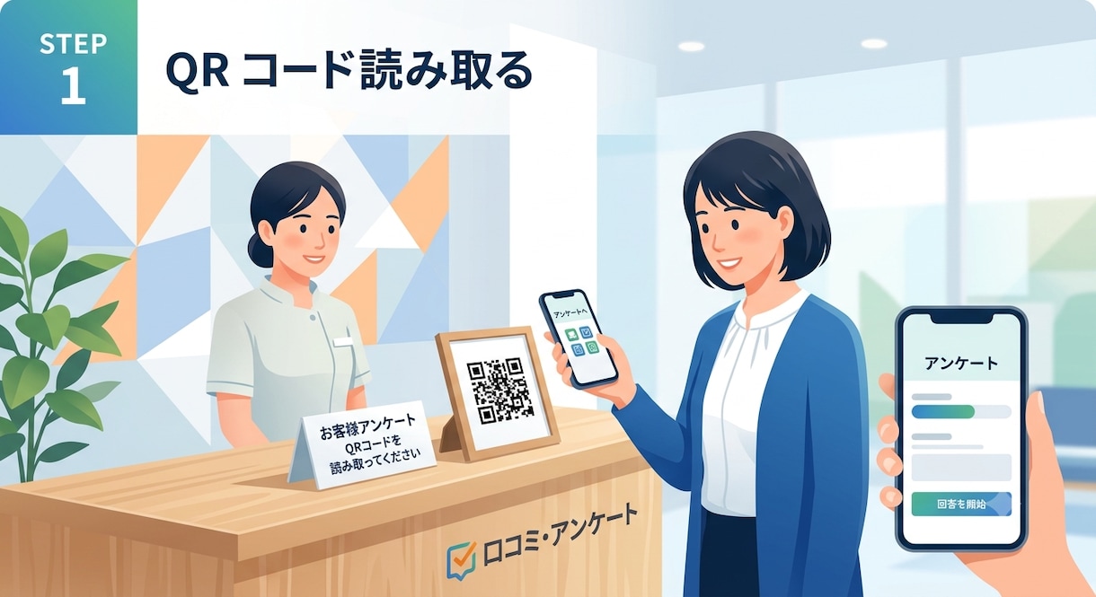 整体院向けGoogle口コミ促進ツール作ります アンケートから口コミ文章を作成、QRコードですぐ使えるツール イメージ2