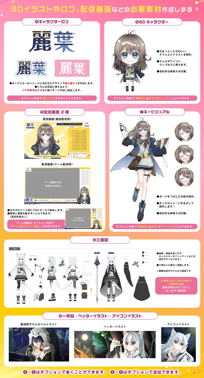 Vtuberキャラデザ～モデリングまで制作します Live2Dモデル・パーツ分けイラスト・ロゴ・SDもご用意！ イメージ8