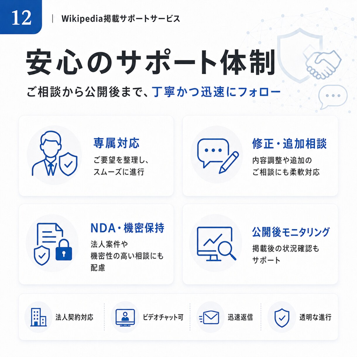 Wikipediaの【新規作成】激安&即日でします ウィキペディアを強力なSEO•LLMOツールに イメージ13