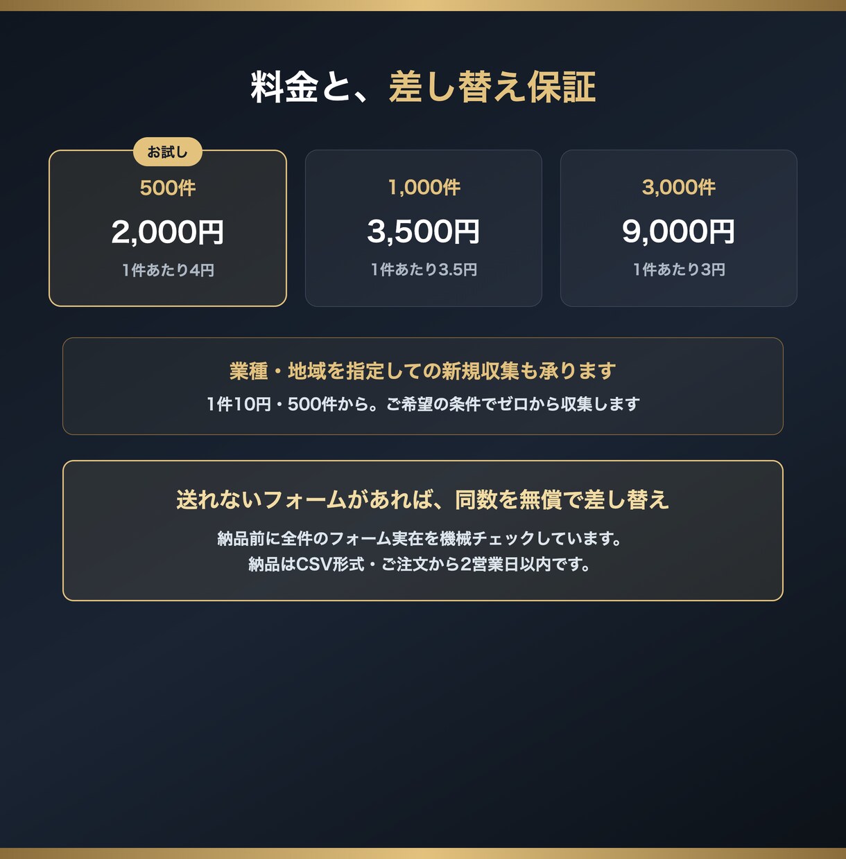 Web制作会社・広告代理店の営業リストを販売します 初回限定1,000件2,000円・全フォーム実在チェック イメージ3