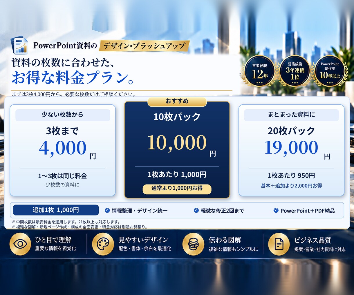 営業資料・パワポ資料を作成・ブラッシュアップします 営業資料・提案資料のパワポを、作成からブラッシュアップまで イメージ7