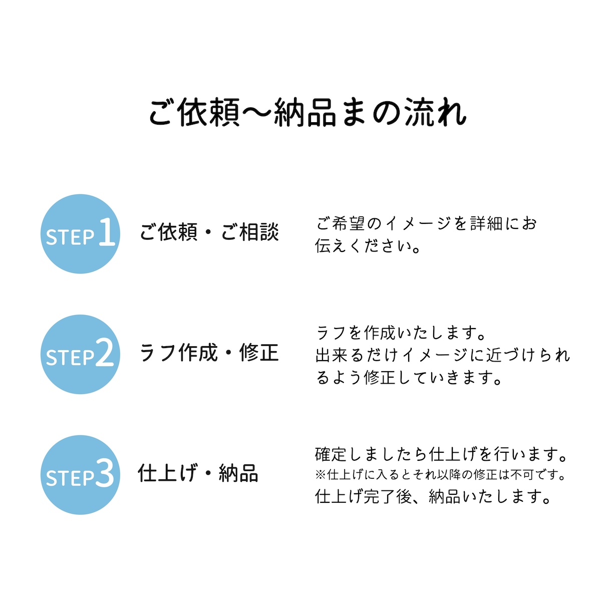 ゆるかわ・ゆるふわイラスト描きます 商用利用OK！アイコン・ブログ・挿絵に♪ イメージ2
