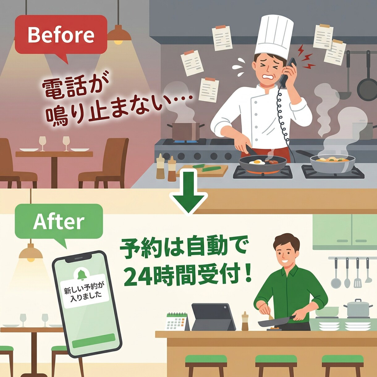 飲食店専門！WEB予約システム初期設定を代行します 電話予約から卒業！24時間WEB予約をプロが設定します イメージ2