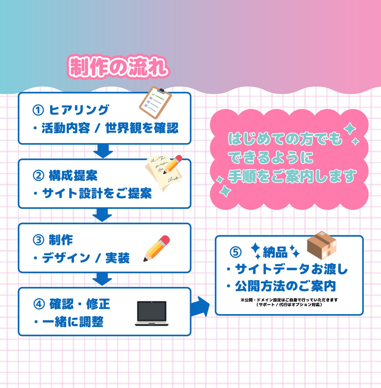 クリエイター向け｜活動拠点Webサイト作ります Vtuber・絵師・創作活動の拠点サイト イメージ9