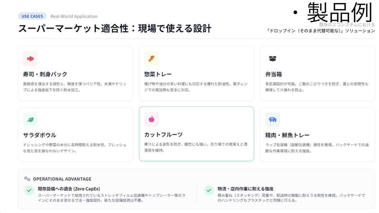 1枚1000円以下で資料作成をします 構成・画像・表まで、実務で使える資料に仕上げます イメージ4