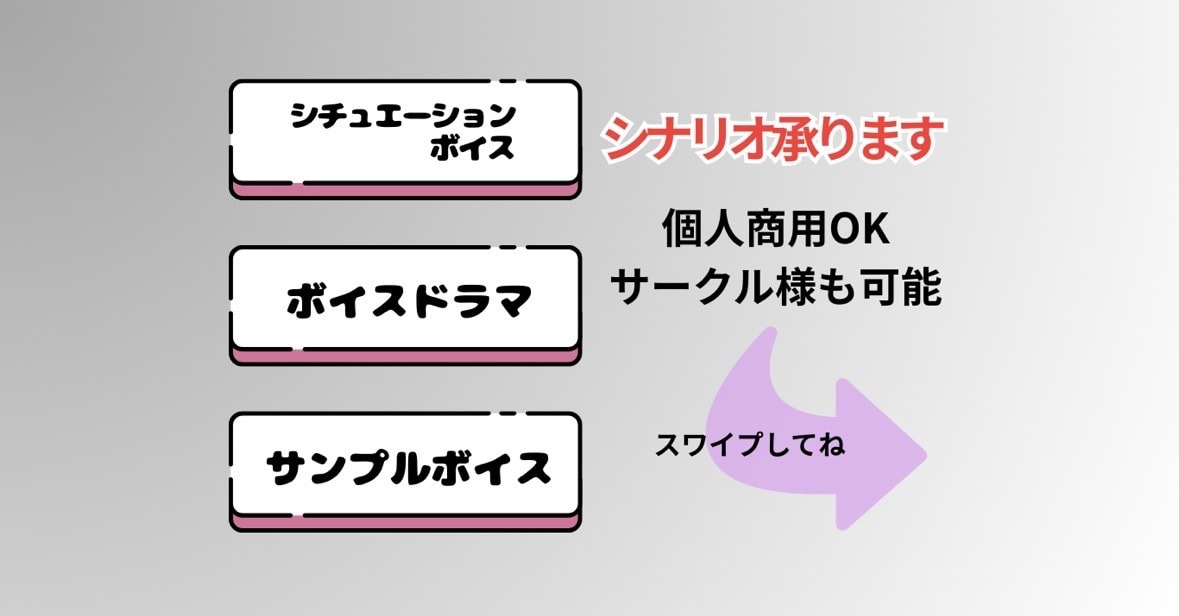 音声作品のシナリオ書きます 音声媒体でのご使用数え切れず！100万回以上再生の実績あり！ イメージ1