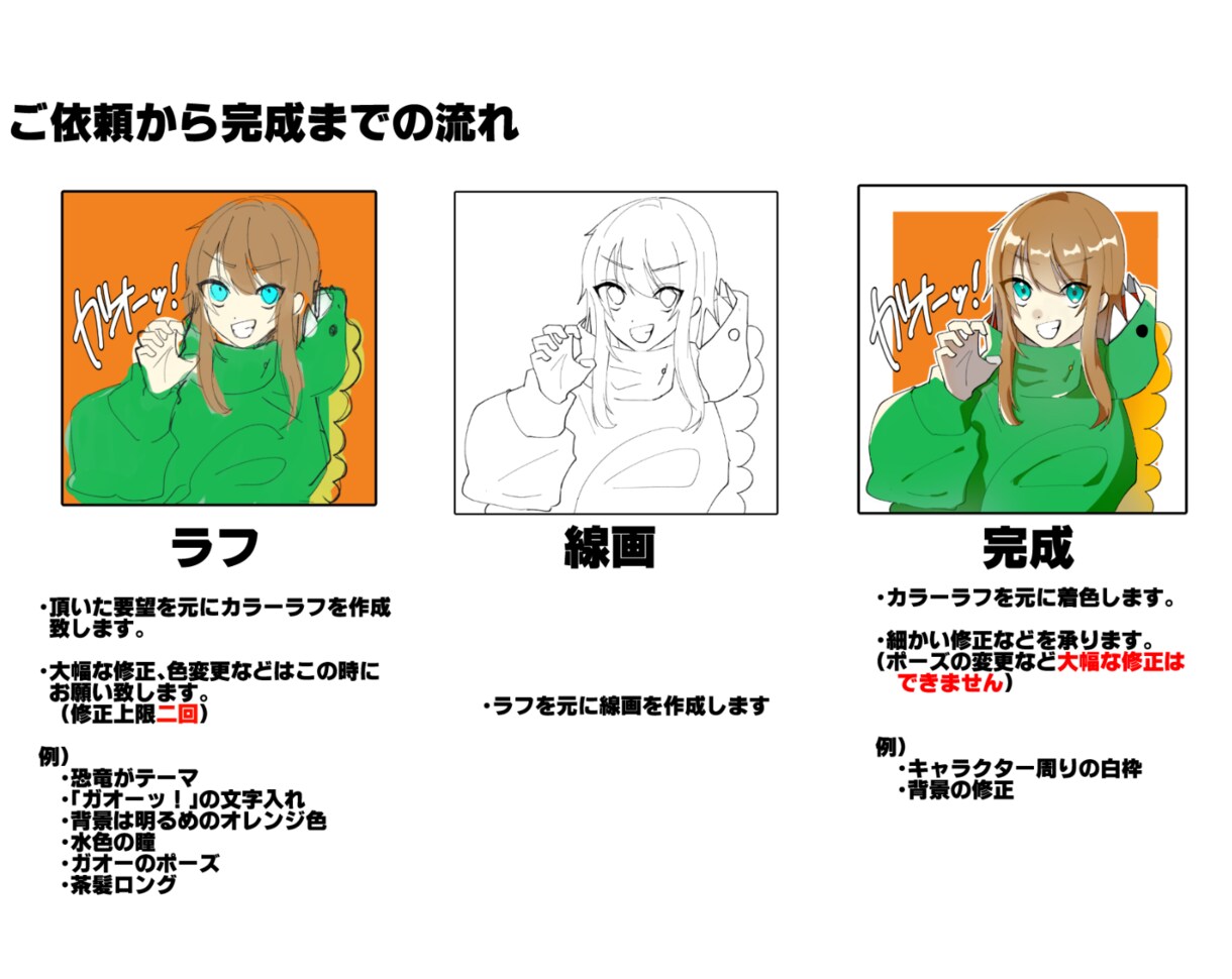 SNSアイコンの制作します 鮮やかなオリジナルイラストを制作致します！！ イメージ2