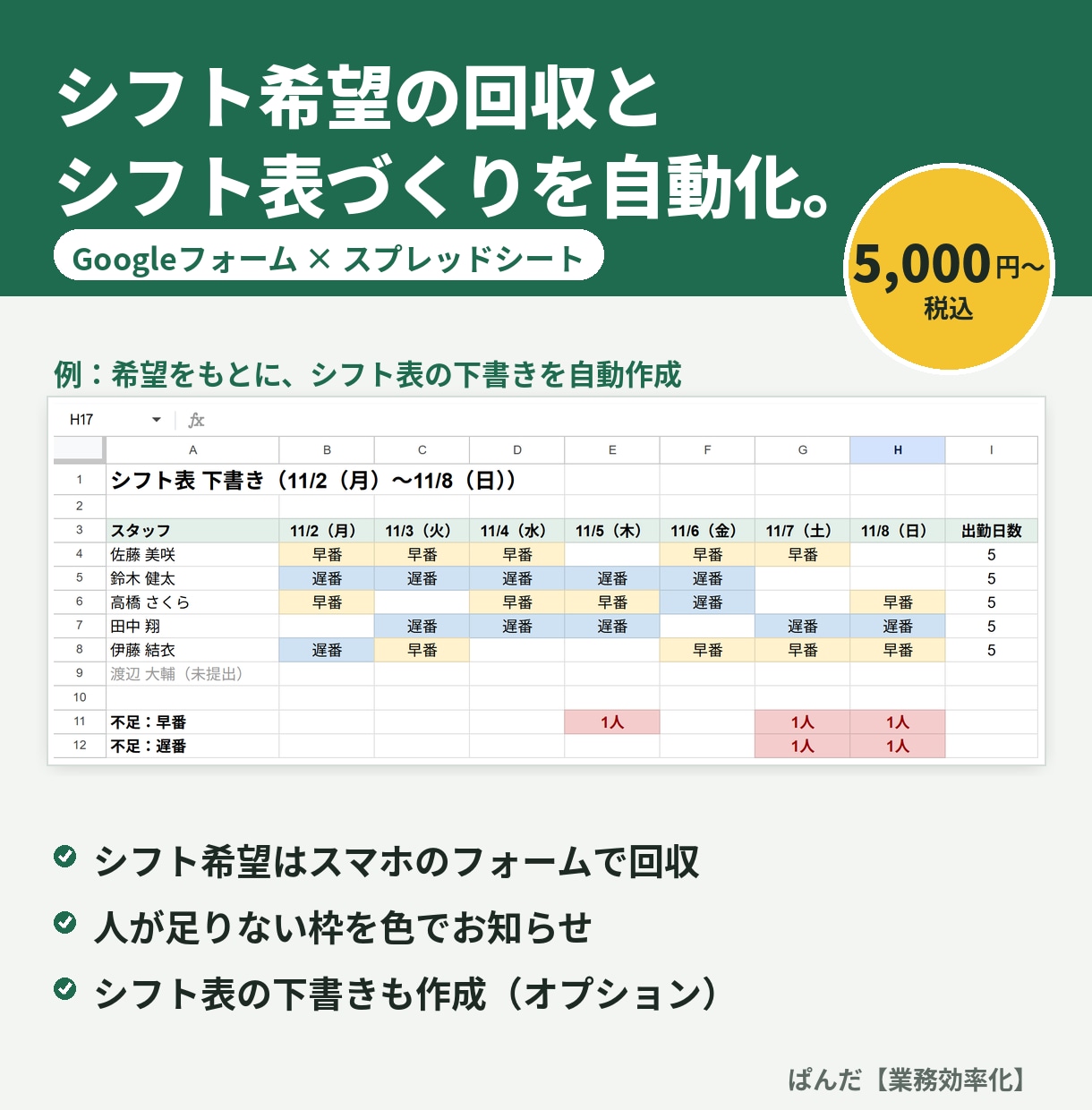シフト希望の回収とシフト表作成を自動化します 希望はフォームで回収、不足の枠と下書きまで自動に イメージ1