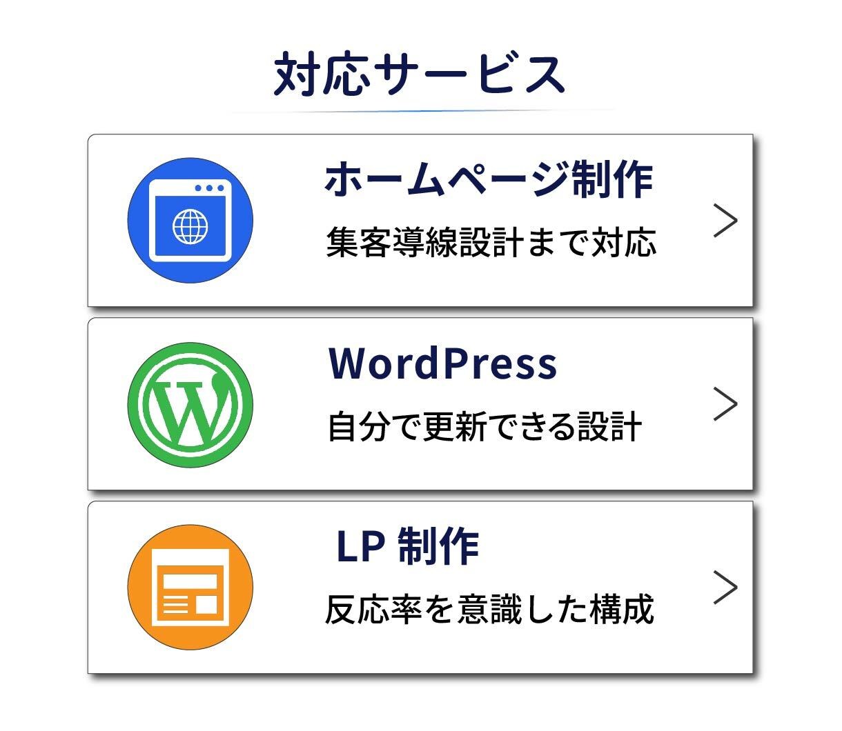 初めてでも安心｜5ページのHPを制作します ドメイン取得から公開・更新方法まで伴走します イメージ3