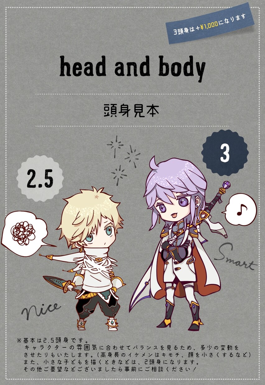 お洒落見せ！こだわりのSDちびキャラお描きします プロクオリティのデフォルメ・ミニキャラをぜひお試しください♪ イメージ4