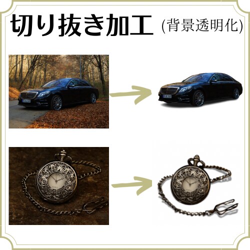 安い・速い・丁寧 画像加工承ります 白抜き／切り抜き／背景合成etc…何でも承ります!! イメージ1