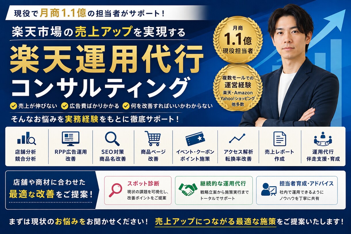 楽天市場の売上アップを実務経験者が運用代行します 楽天運営をまるごとサポートします イメージ1