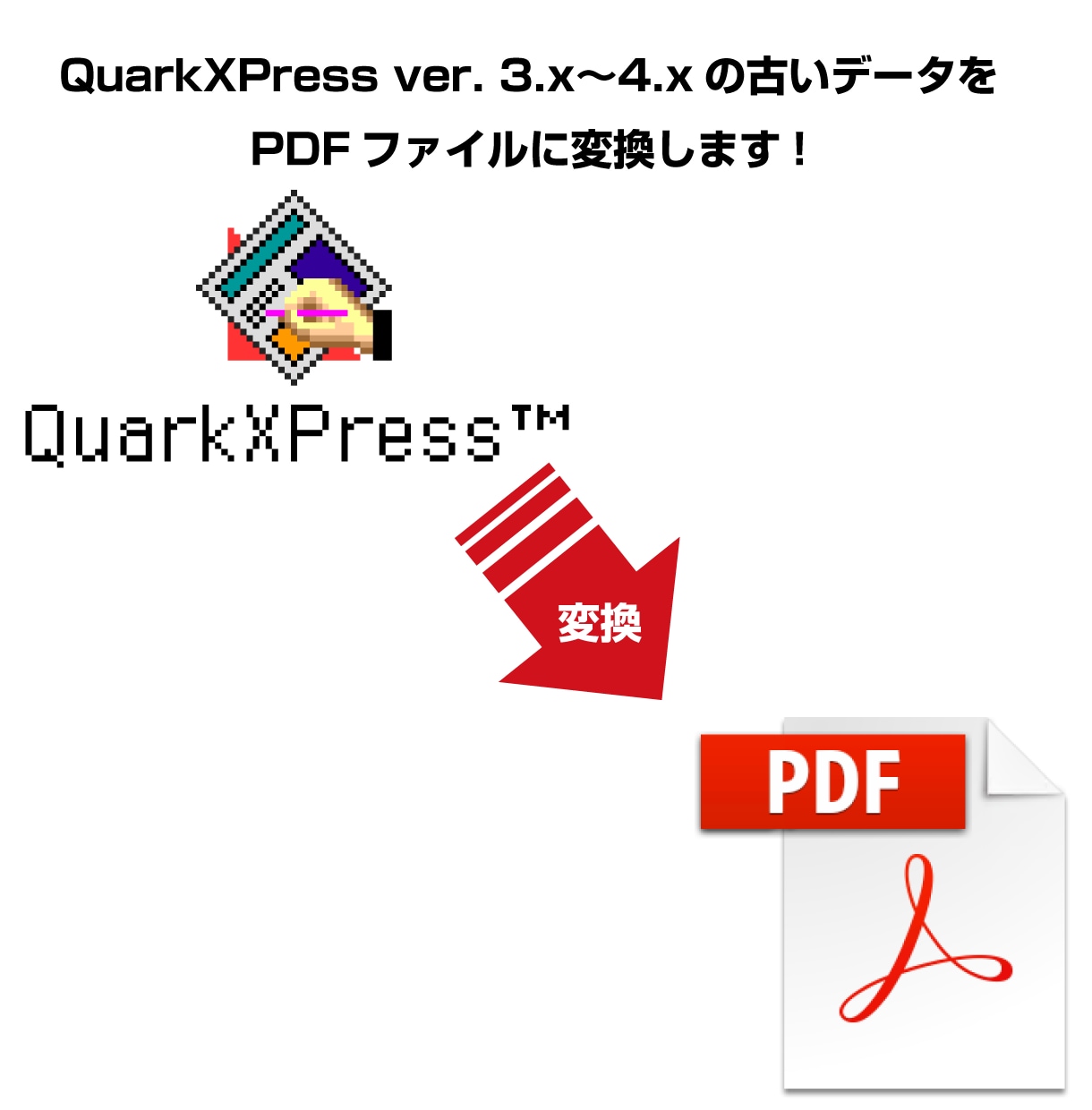 Quarkクォークの古いデータをPDFに変換します バージョンは3.x〜4.xから対応可能です。 イメージ1