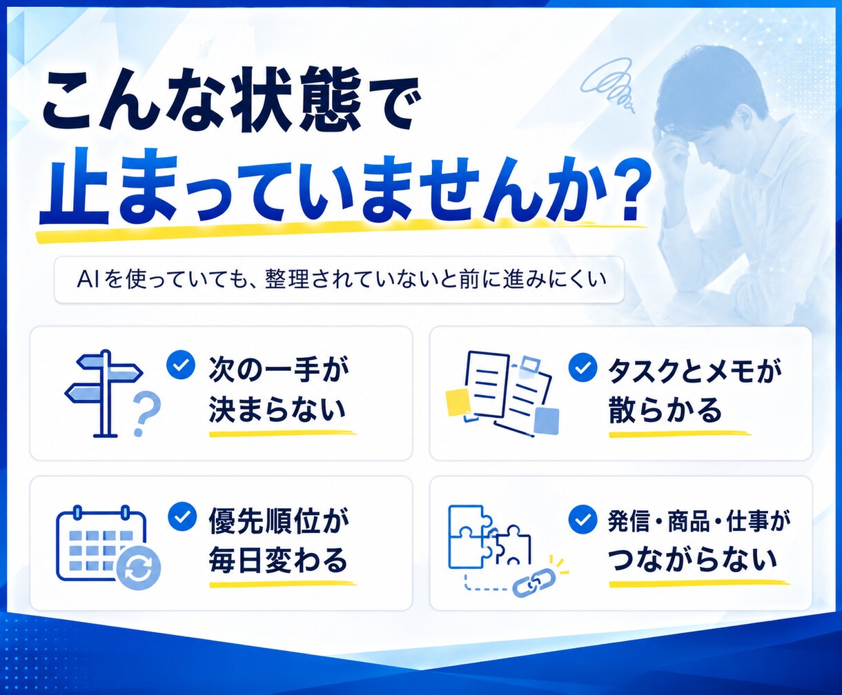 AI活用と仕事を整理し7日間の実行計画を作ります 散らかったAI活用を、動ける計画へ イメージ2