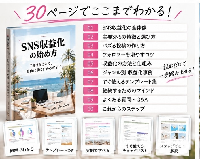 SNS収益化の始め方を30ページで徹底解説します 初心者向けSNS運用から収益化まで基礎から実践的に学べる教材 イメージ3
