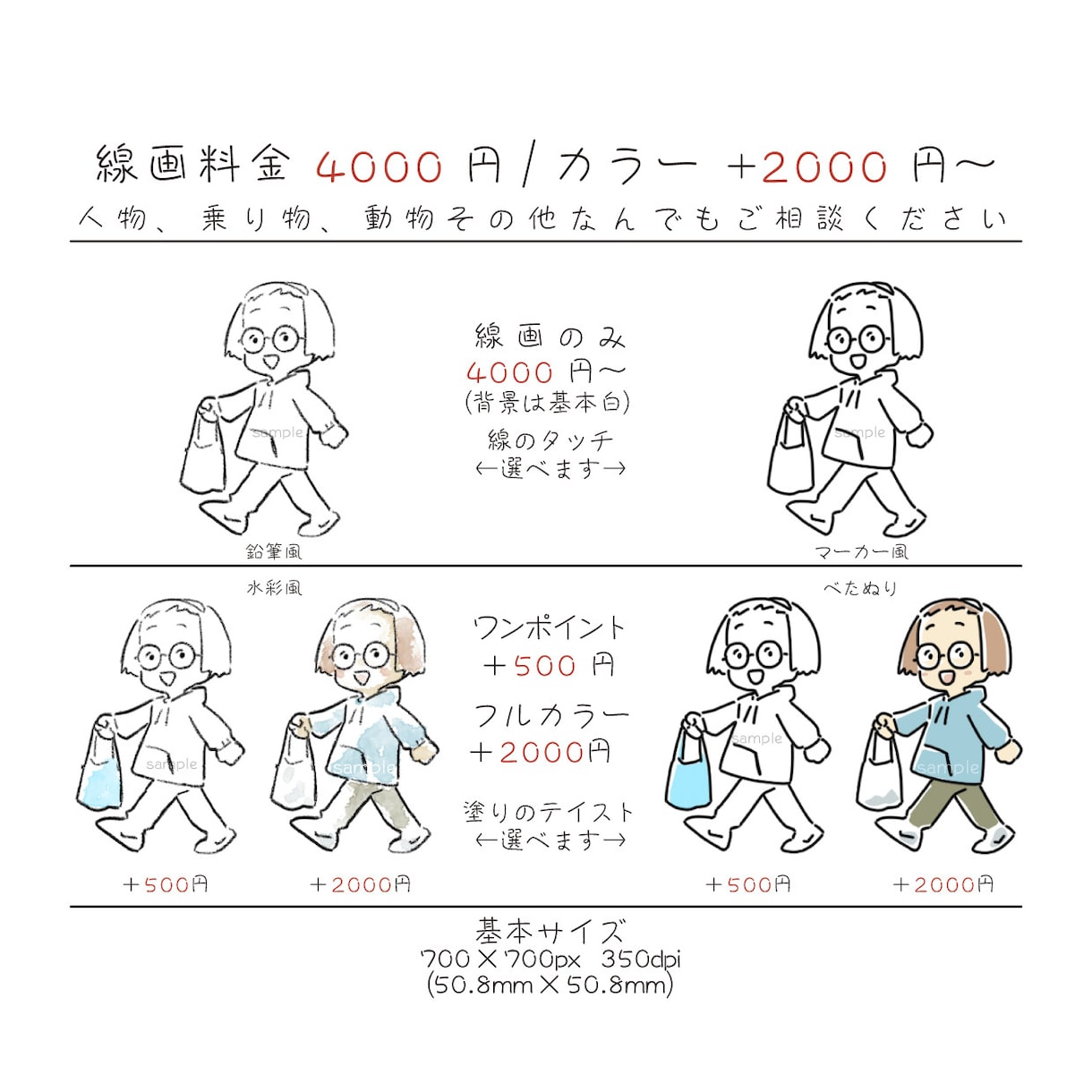 挿絵やアイコンに使える小さめイラスト制作致します 【商用可】ブログやSNSなどのプロフィール、教材などの挿絵に イメージ2