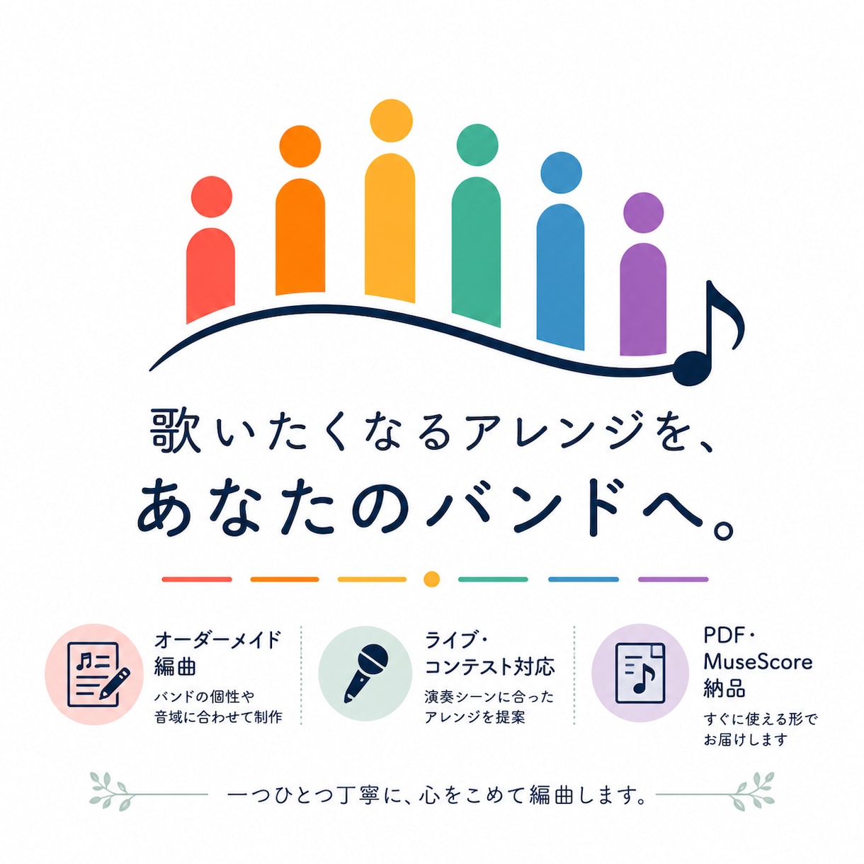 個性を活かすオーダーメイドアカペラ編曲します スタートセール一律6000円！コード譜あり、難易度は要相談！ イメージ1
