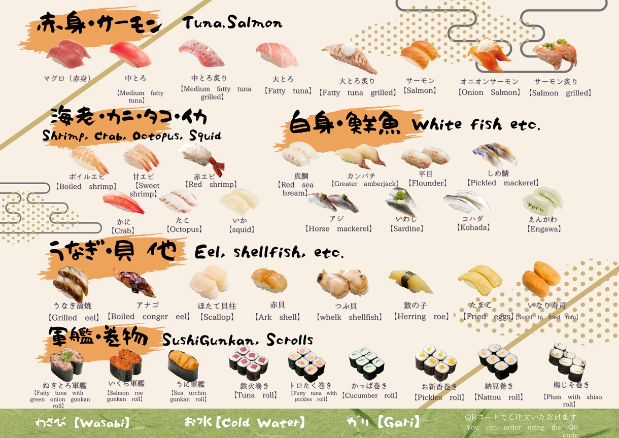 飲食店の販促物作成お手伝いします あなたのイメージに沿ったデザインで迅速に作成します イメージ7