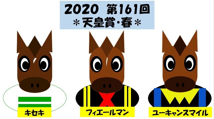 競走馬のオリジナルマスコットキャラクター作ります ステッカー・キーホルダー等のデザイン素材に イメージ7