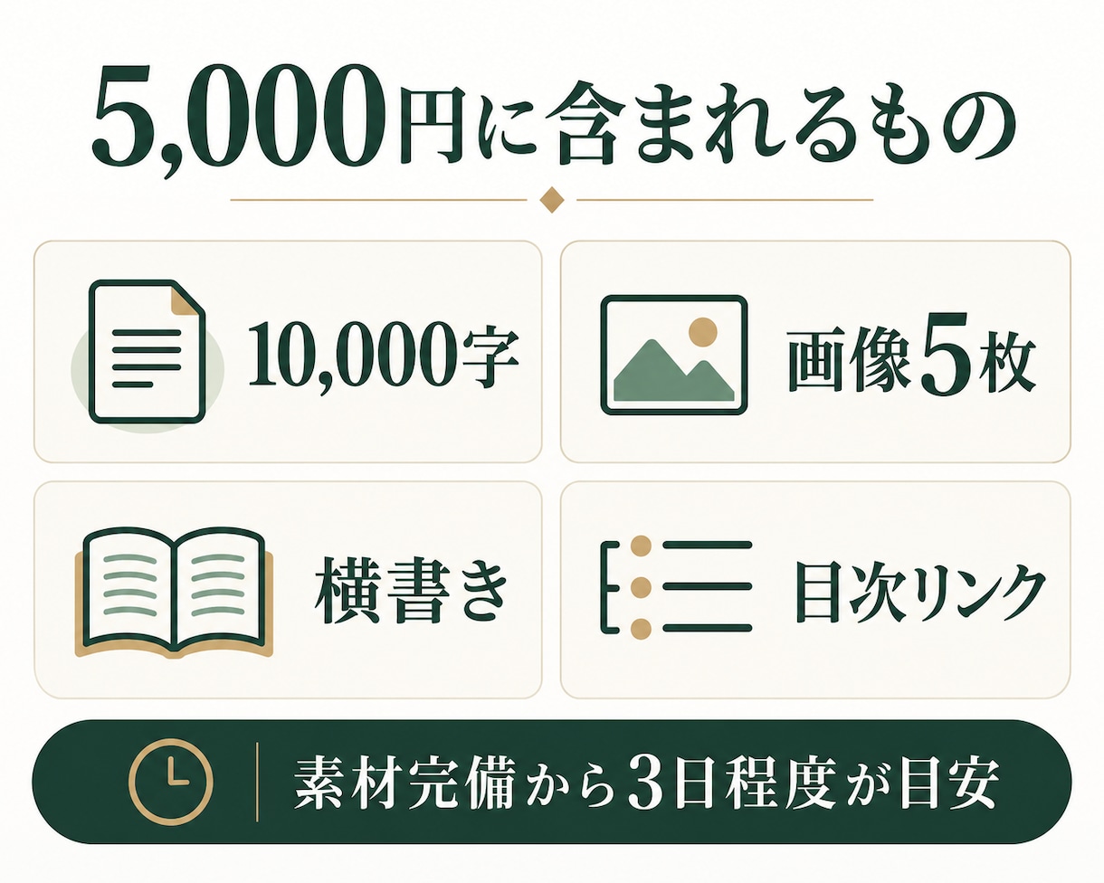 書籍原稿をKindle用EPUBに変換します 完成原稿を目次リンク付きEPUBへ整えて納品します イメージ2