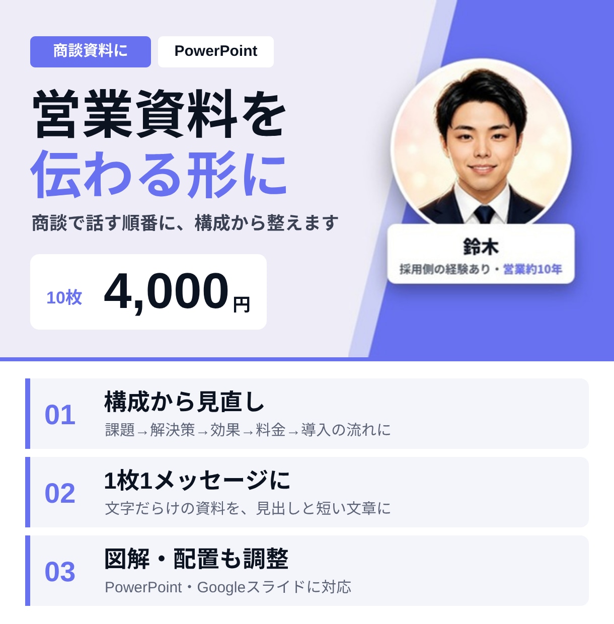 10枚4,000円｜営業資料を伝わる形に直します 伝わる構成と言葉に整え、商談で使える資料にします イメージ1
