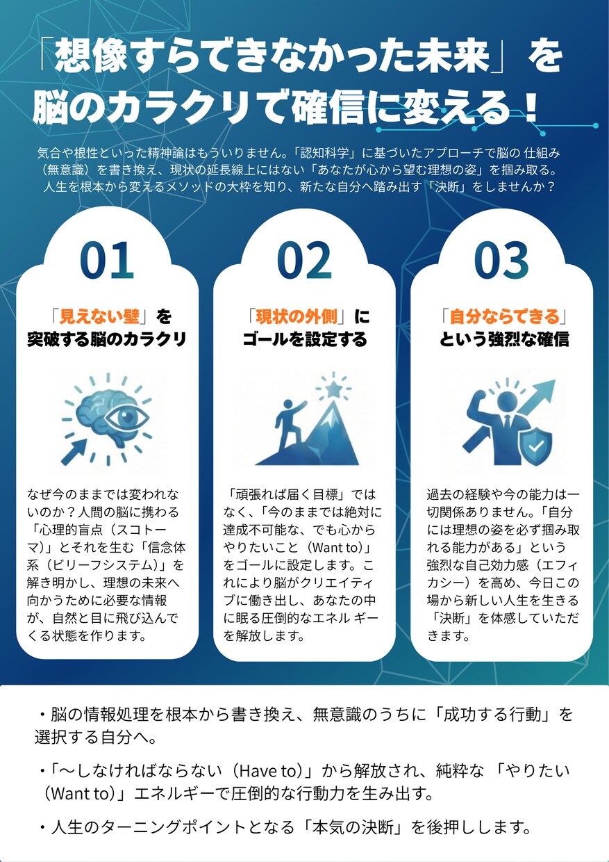 なりたい自分を見つけるサポートをさせていただきます 6回のセッションで「できない」という思考を消し去りましょう！ イメージ1