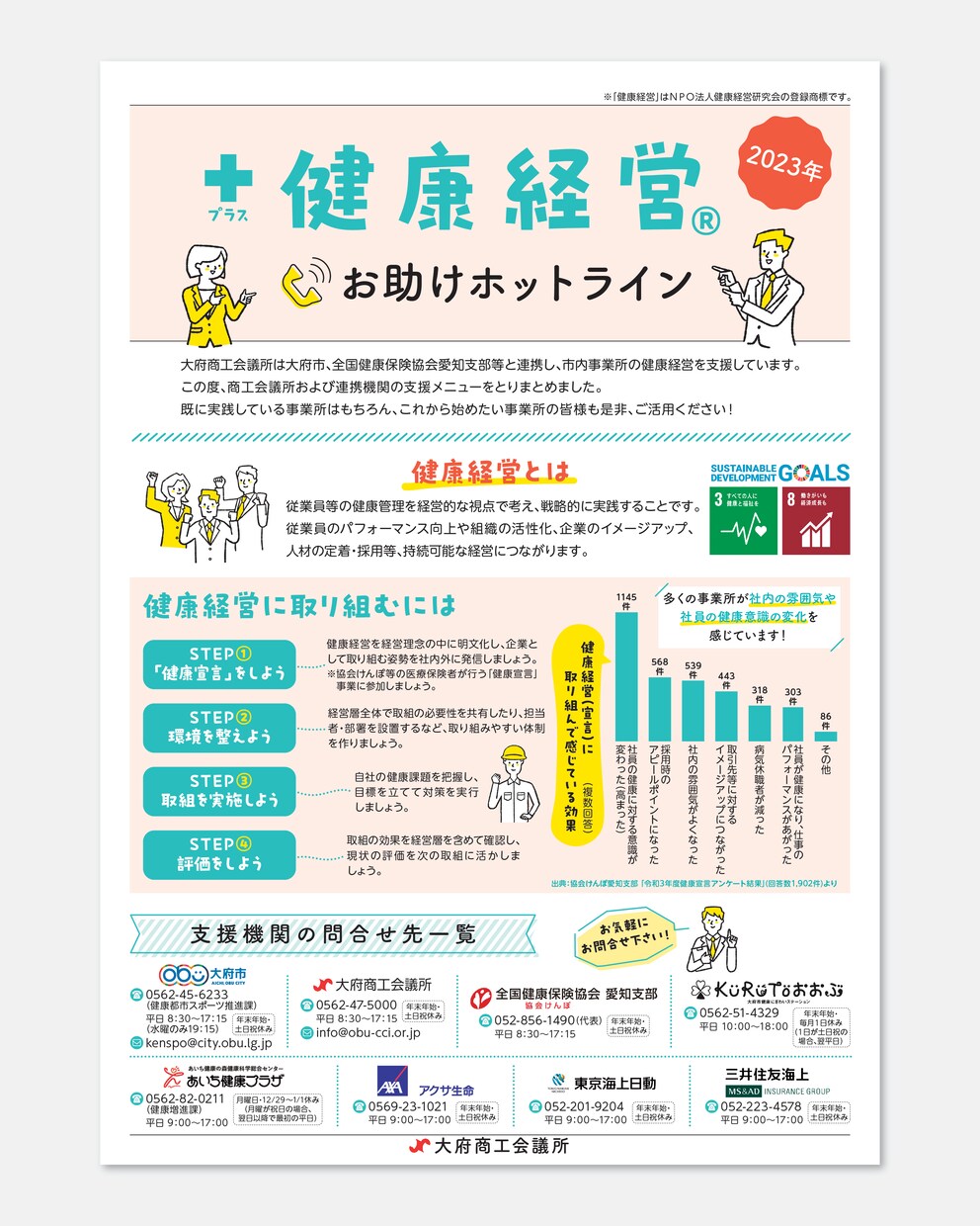 なんだかおもいろいチラシ、作ります どうせやるならおもしろチラシを！ イメージ5