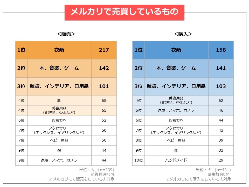 こちらはオプション・追加ご購入用のページとなります ご購入者さま以外の方がご購入頂いてもご対応は致し兼ねます。 イメージ8