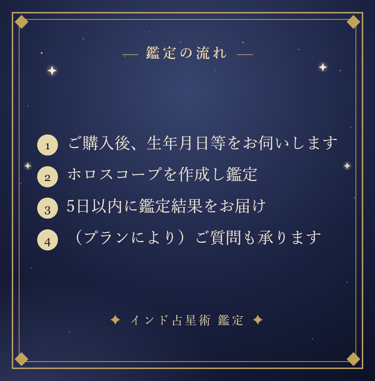 インド占星術で天職と仕事運が動く時期を読み解きます 「私の天職は？」あなたの仕事運を、星から。 イメージ6