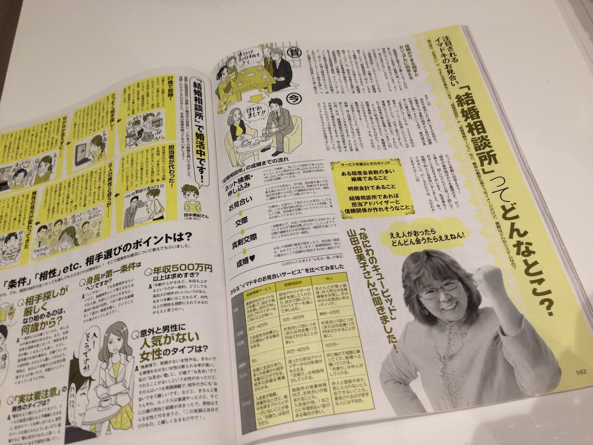 金スマ、有吉ゼミ出演の山田塾長がアドバイスします お相手選び〜お見合い、交際中を担当のようにアドバイス。 イメージ7