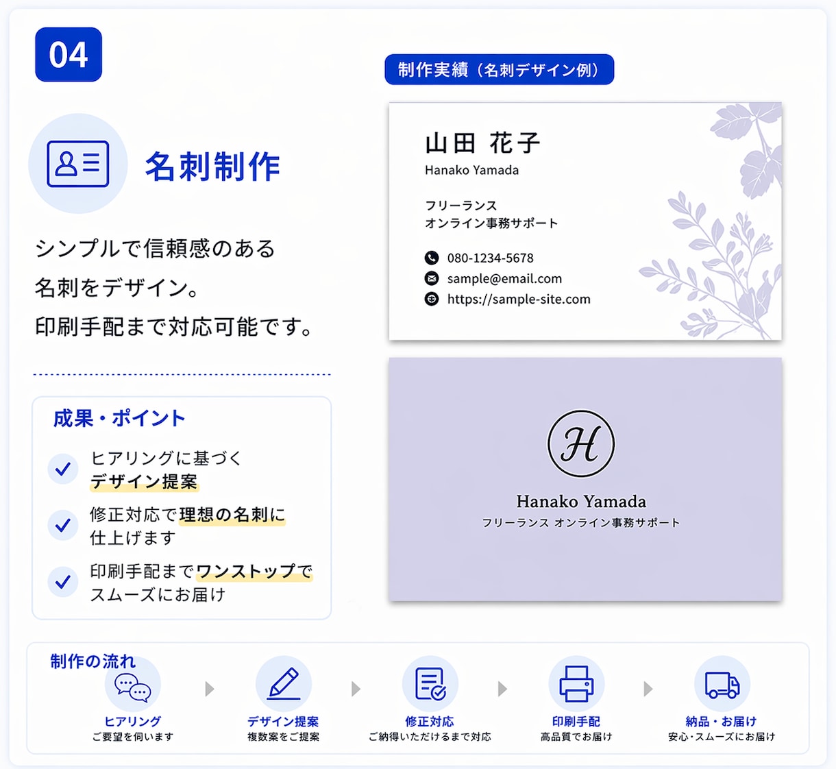 1ヶ月まるごと対応✨｜オンライン秘書サポートします 初回限定価格✨オンライン秘書を気軽に体験してみませんか？ イメージ12