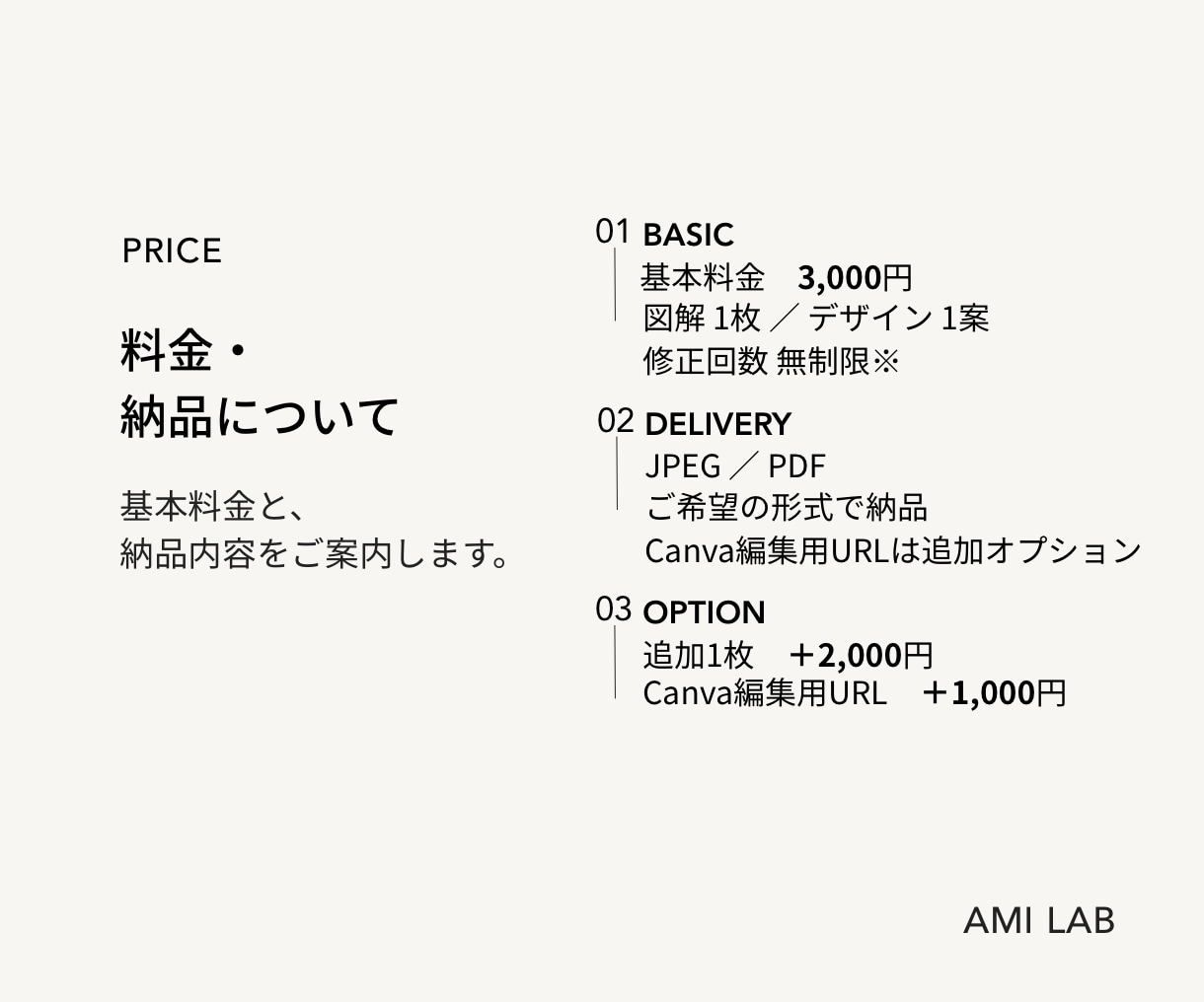 伝わる図解をデザインします 「複雑な情報を整理して、ひと目で伝わるカタチに」 イメージ5