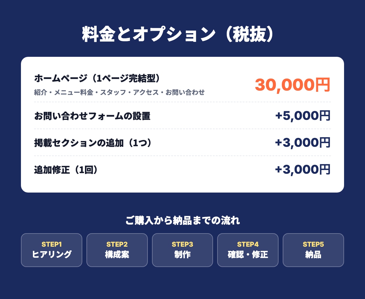 業種に合わせたホームページをスマホ対応で制作します 美容室・飲食・整体など業種別デザイン｜修正2回無料 イメージ4