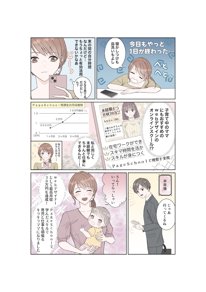 ラフ修正無制限！LP・SNS広告漫画を描きます 【5名様限定価格】YouTube、SNS、４コマ、チラシに！ イメージ6