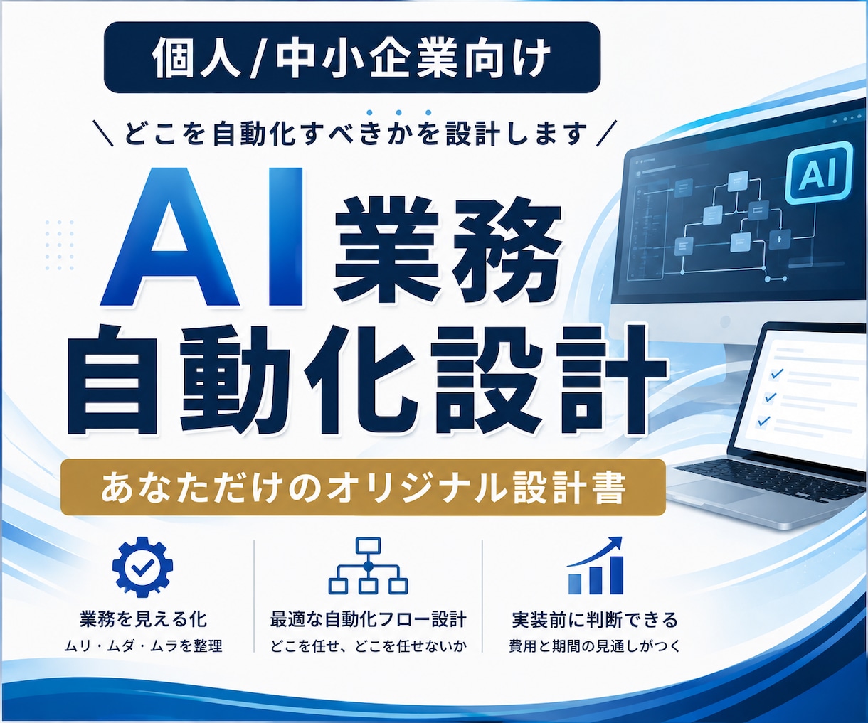 AIで自動化できる業務とできない業務を切り分けます 今自動化に悩んでいるあなたに！どこを自動化すべきか設計します イメージ1