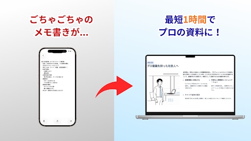 先着5名！研修・営業資料を伝わるパワポに清書します ごちゃごちゃのメモOK！AI×プロ品質で急ぎの資料を爆速作成 イメージ1