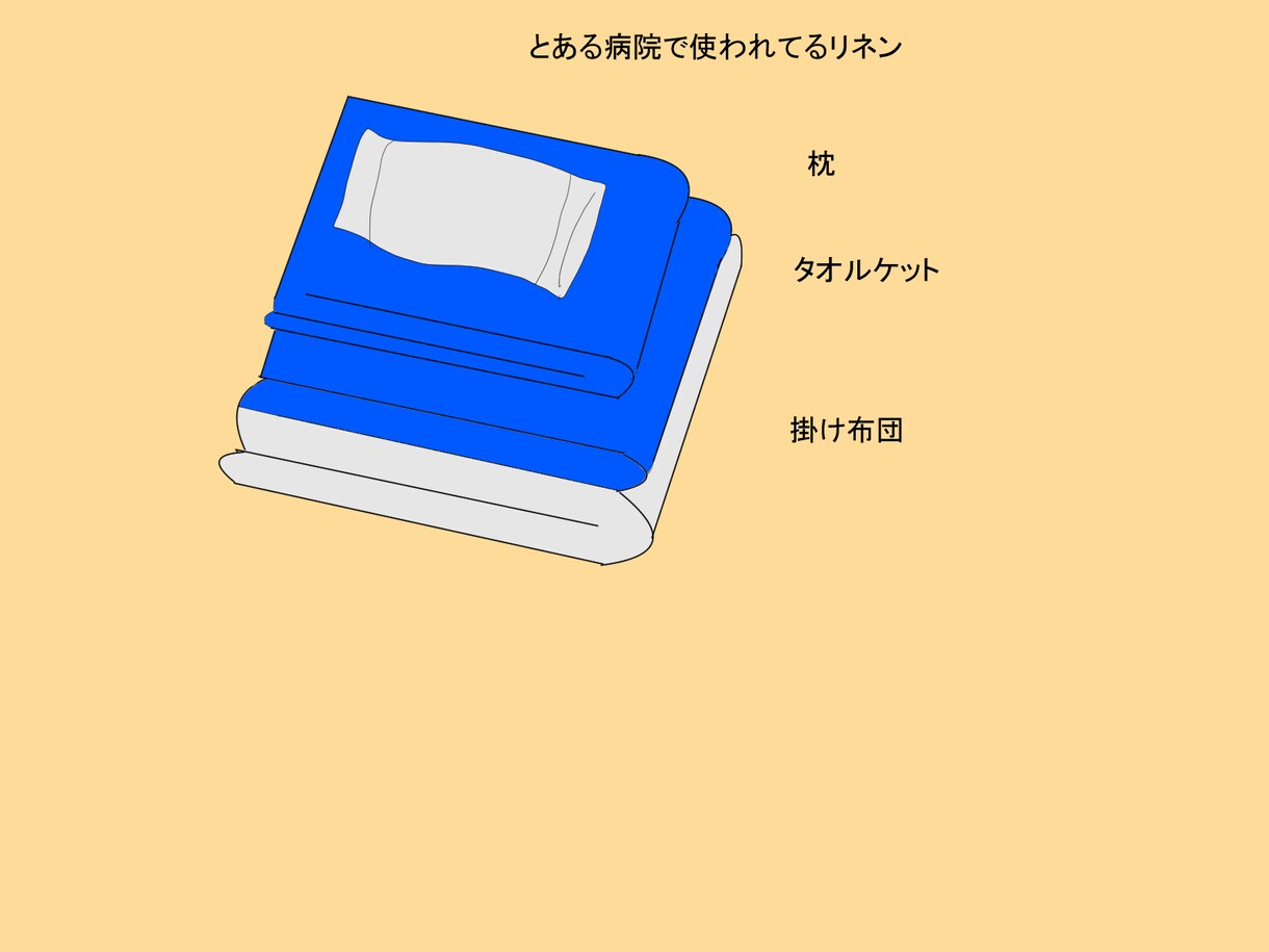 健康関連イラストでSNSを良くするお手伝いします 専門用語にイラストを付けて分かりやすく！ イメージ10